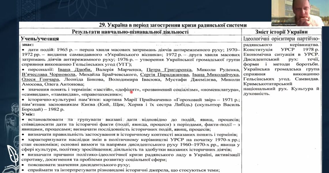 Історія України. Заняття 23. Україна в період загострення кризи радянської системи