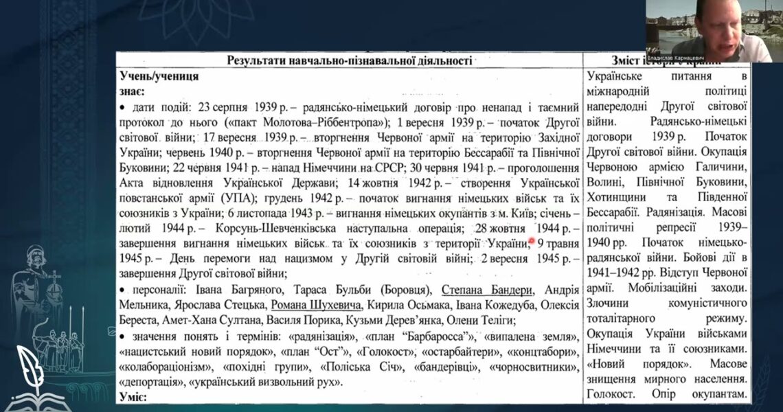 Історія України. Заняття 20. Україна в роки Другої світової війни.