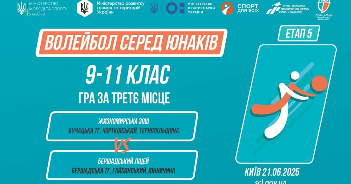 13:00 ВОЛЕЙБОЛ | Юнаки 9-11 класів | Гра за 3 місце | Пліч-о-пліч: Етап 5