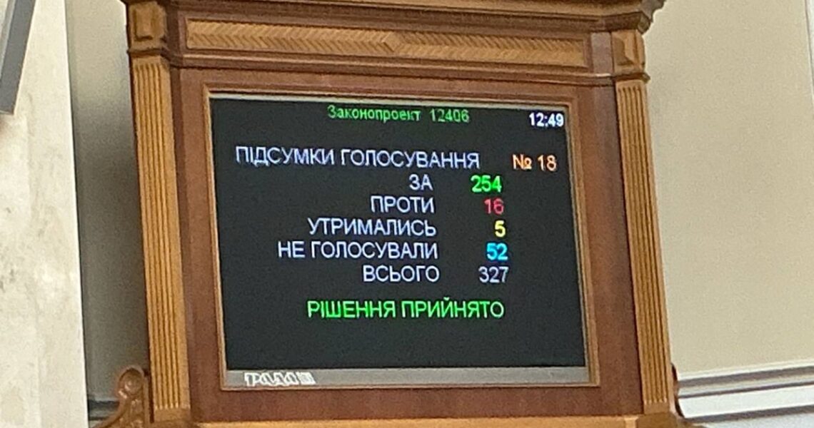 Новини України - Рада підтримала криміналізацію обходу санкцій