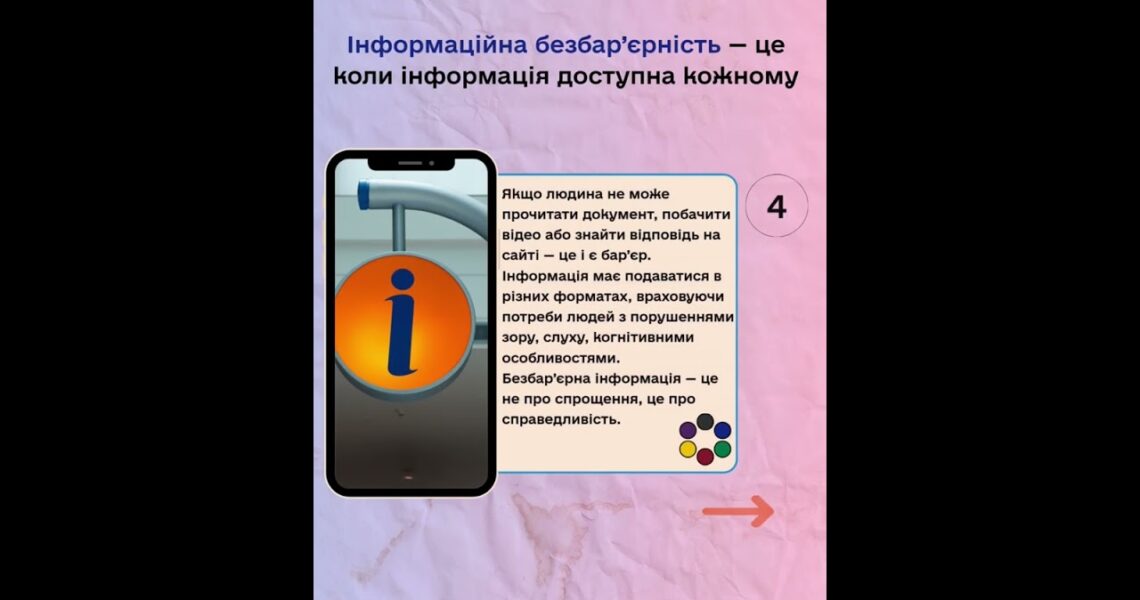 5 фактів про Безбар'єрність від НКЕК