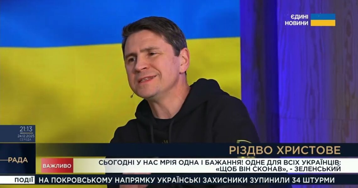 Міжнародний контекст війни та позиція України | Михайло Подоляк