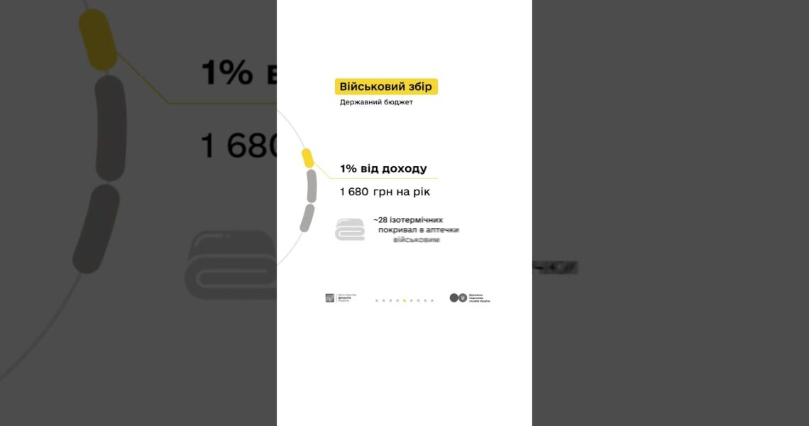 Людмила та податки з доходу від репетиторства