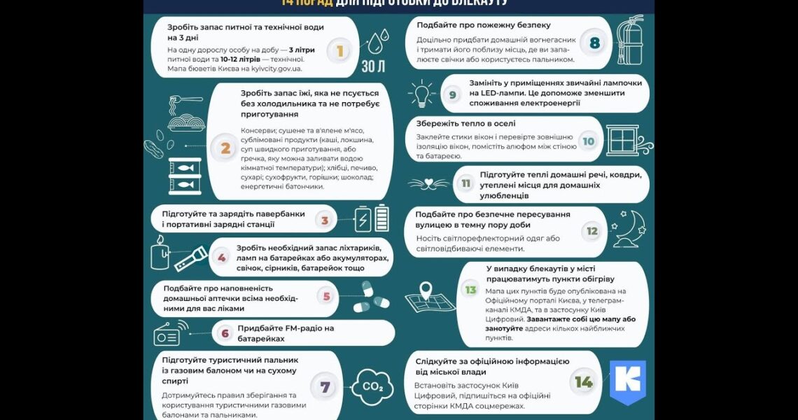 Як підготуватися до можливих відключень електроенергії – жестовою мовою